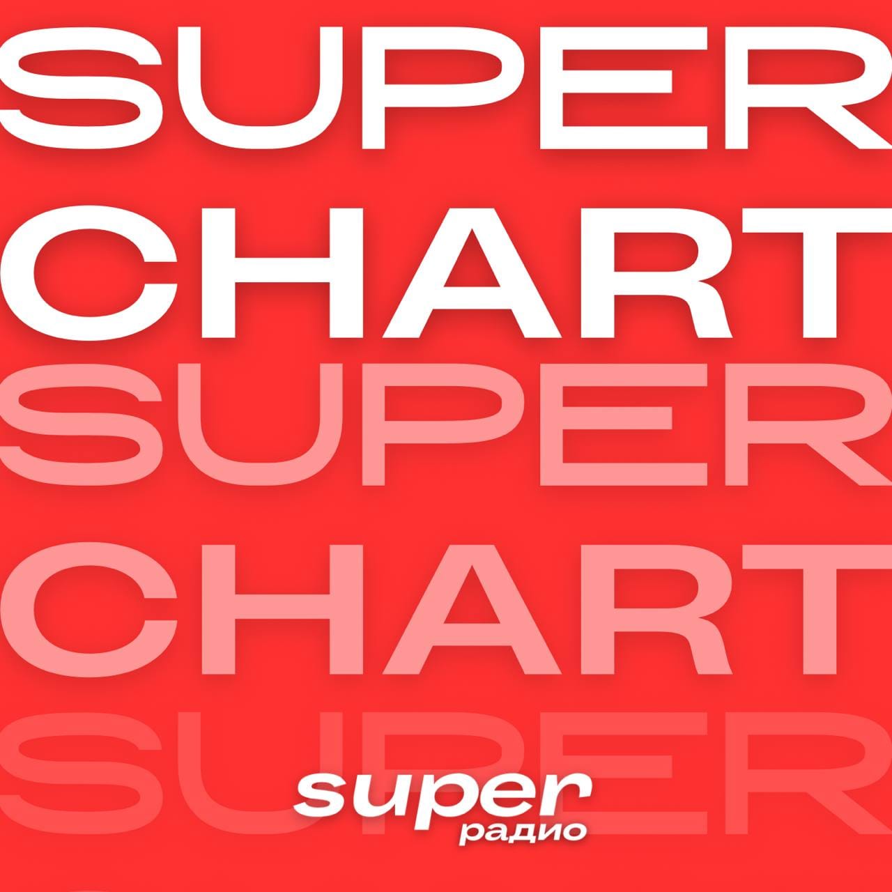 SuperChart 26.04