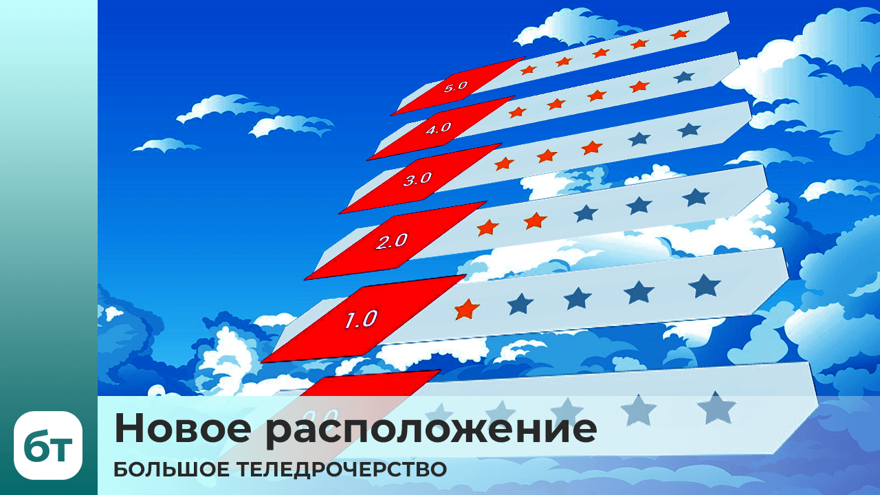 БТ - Новое расположение