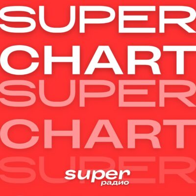 SuperChart
