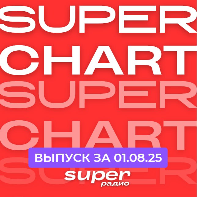 SuperChart